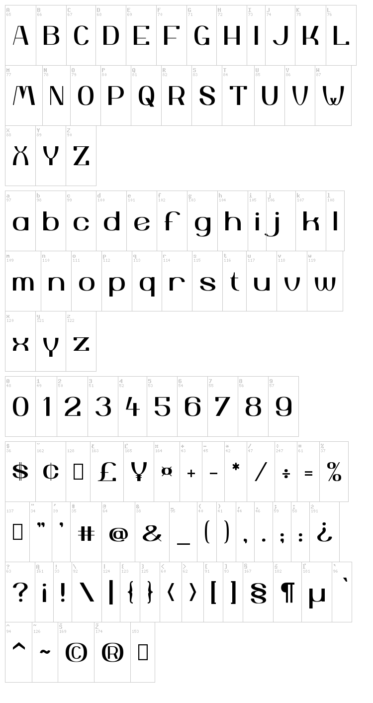 Yiggivoo font map